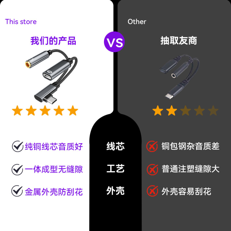 新品type-c音频数字转接线 PD60w快充3.5音频线口适用typec转接头|undefined