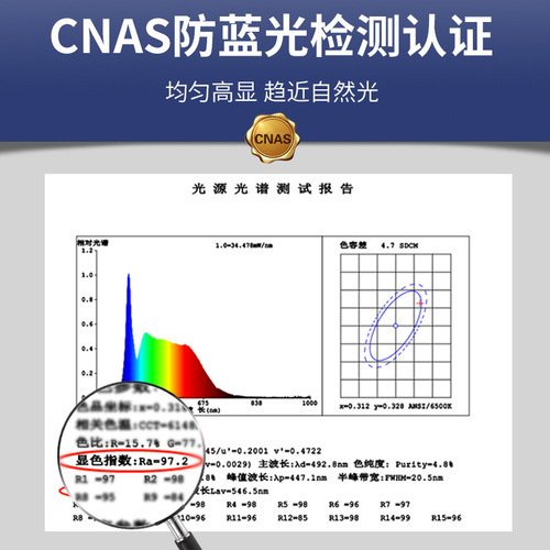 High-profile square living room pendant light, minimalist atmospheric full-spectrum master bedroom eye-care lamp, simple modern living room light