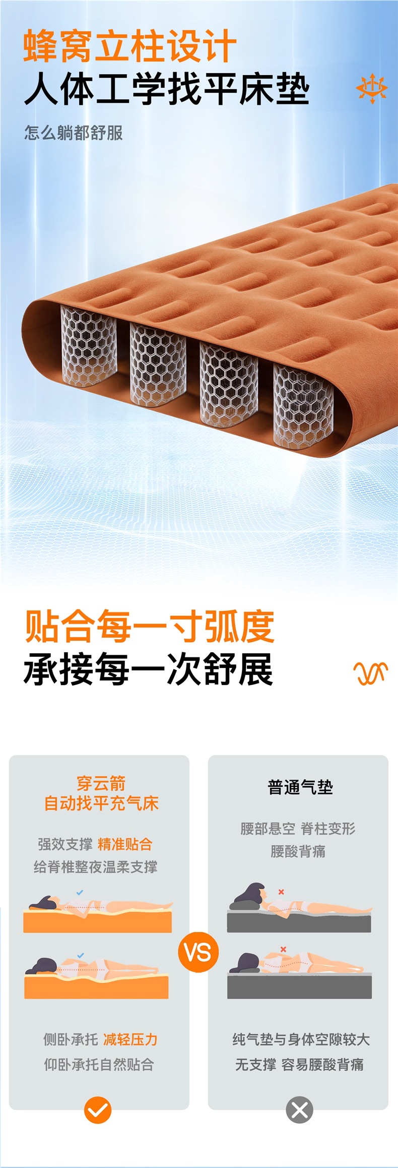 Automatic inflatable bed for car rear seat, car mattress, car sleeping tool, rear seat filler pad for sedans and MPVs