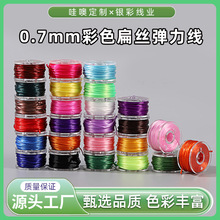 �����ޡ���ɫ��z������0.7mmС���������氱�]������ִ��ɾo��
