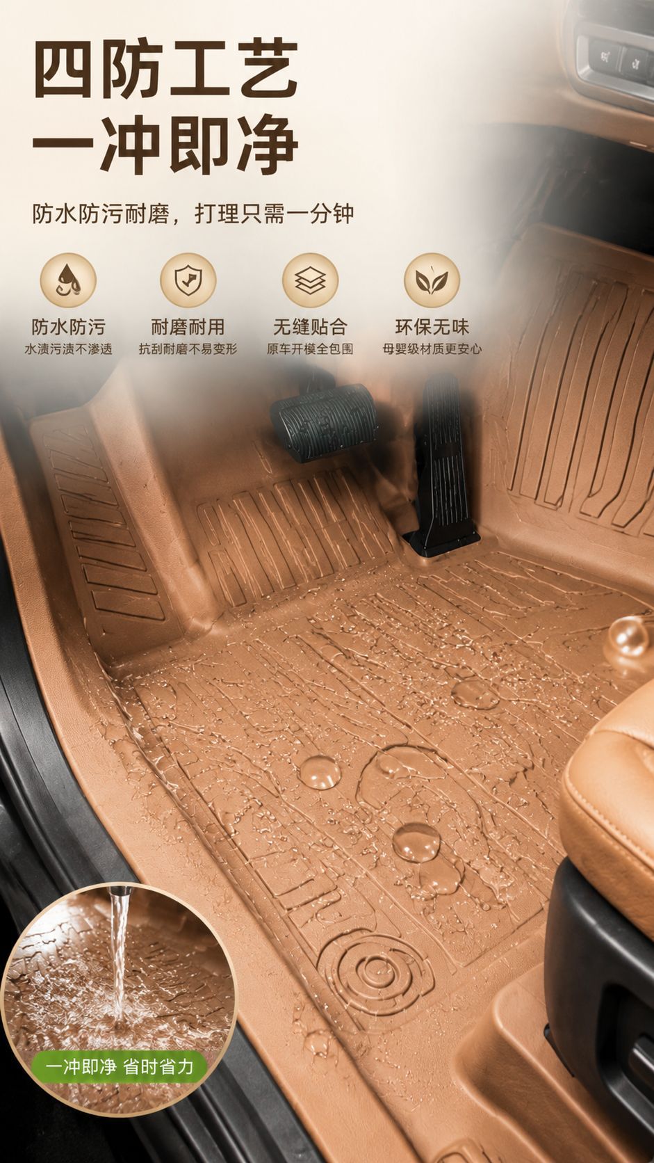 Tpe Floor Mats for the Ledao L80 Model, Waterproof and Dustproof Car Interior Accessories, Environmentally Friendly Tpe Floor Mats