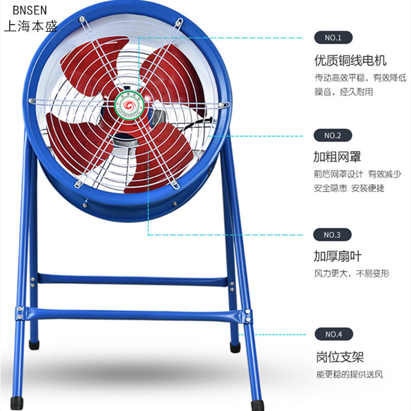 本盛SFG低噪轴流通风机带脚架岗位式SFG6-4/7-4/8-4 2.2KW3KW4KW