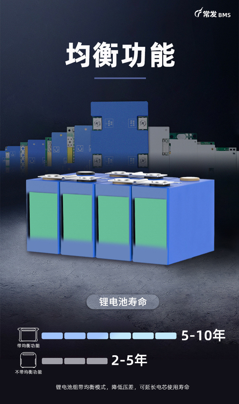 均衡