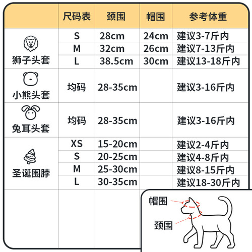 Internet celebrity cat lion headgear cute little hat rabbit ears funny wig Christmas dress up pet clothing