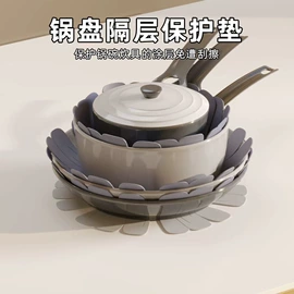 冰格;蛋糕模;收纳瓶