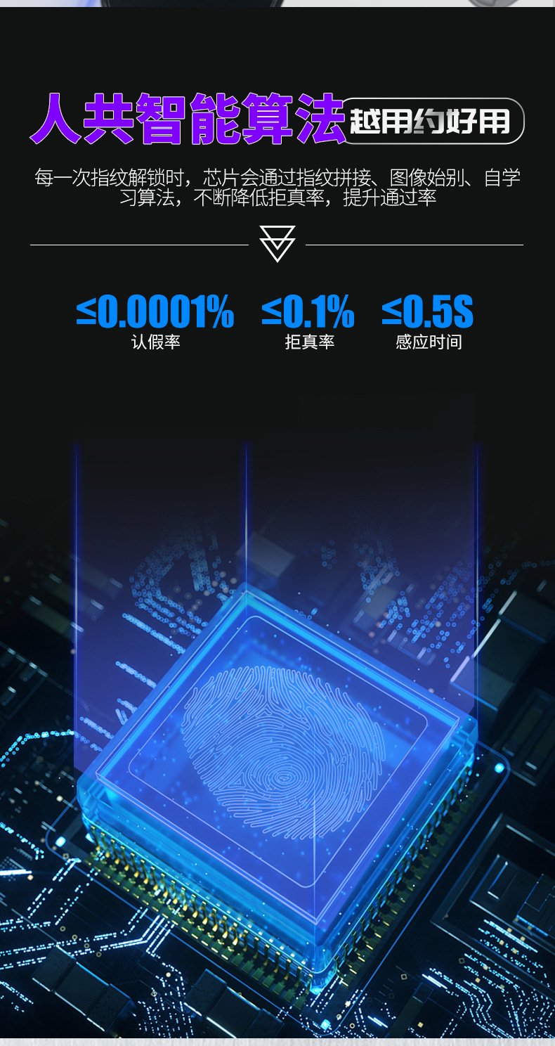 木纹指纹锁-详情页_10