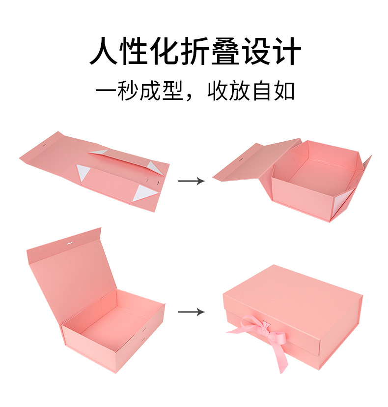 一片式折叠盒详情_02.jpg