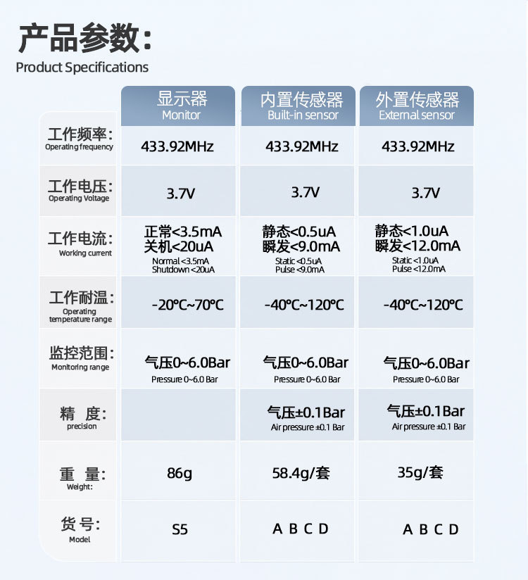 Car tire pressure monitor tpms built-in external wireless solar pressure sensor tire pressure detection monitor