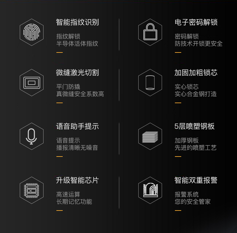 一键复制_20220301150047