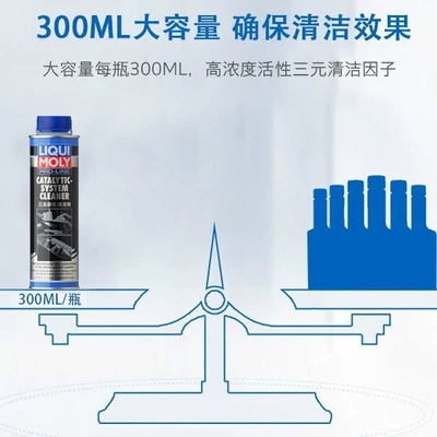 oxygen sensors and removes carbon – Motor gasoline additive