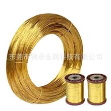 �|ݸ���~�z�ֹ��q���S�~��0.15mm 0.2mm 0.25mm 0.3mm�S�b�S�~�z