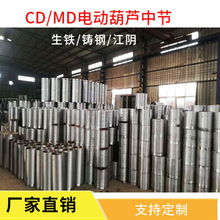 ���l늄Ӻ��J�p�l�m���@�K��Ͳ����CD MD늄Ӻ��J�����Ͳ�й�