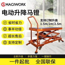 Һ������ƽ̨�߿����I�Ƅ�200kg1.4m�����C����ʽ���ƄӼ���ʽ