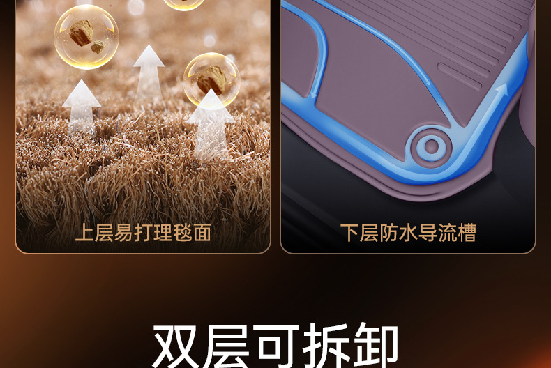 Suitable for Xpeng P7 Floor Mats Tpe2025 24 Car Modified Interior Accessories Supplies Carpet Mats