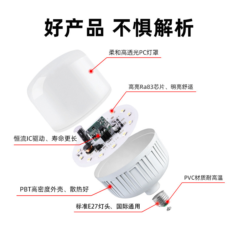 LED 目の保護照明電球 e27 ネジバヨネット電球家庭用屋内と屋外の超高輝度白色光省エネ電球|undefined