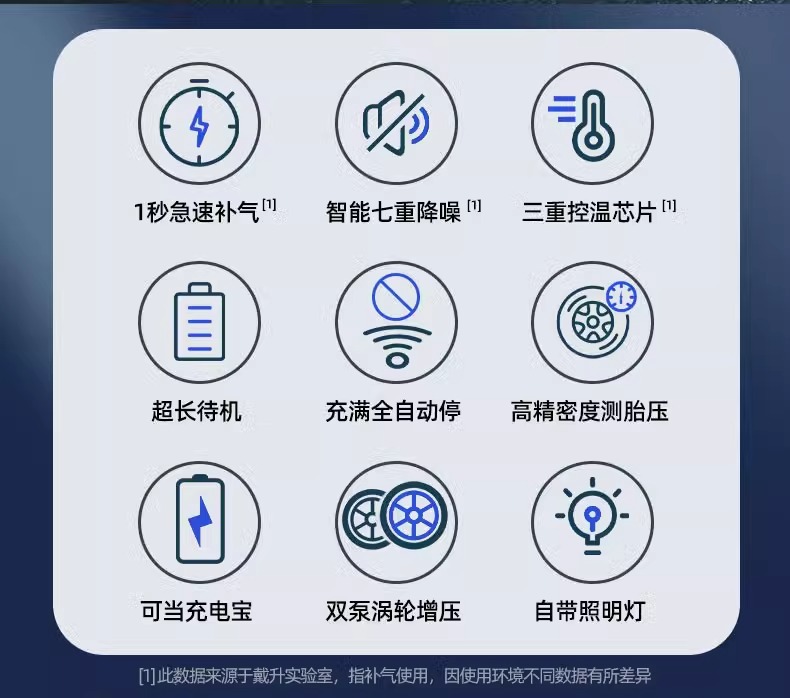 Dai Sheng car wireless inflator portable car electric pump car tire car inflator