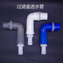 DIY�~���^�V����ˮ�����Mˮ�׼�����ܼ��Mˮ��ˮ����