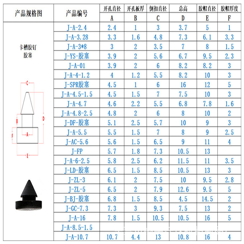 图纸2