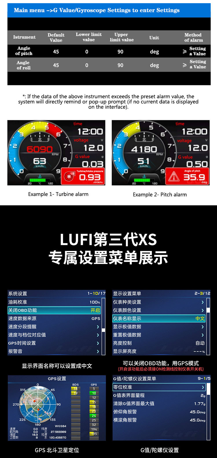 Three-generation LUFI XS car modified instrument OBD2 GPS multi-function LCD meter turbine speed G value gyro