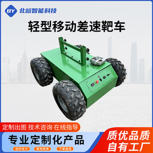�p���Ƅ��b�ذ�܇����݆ʽ�����b�����С�͸����𵹿��ư�܇�ױP