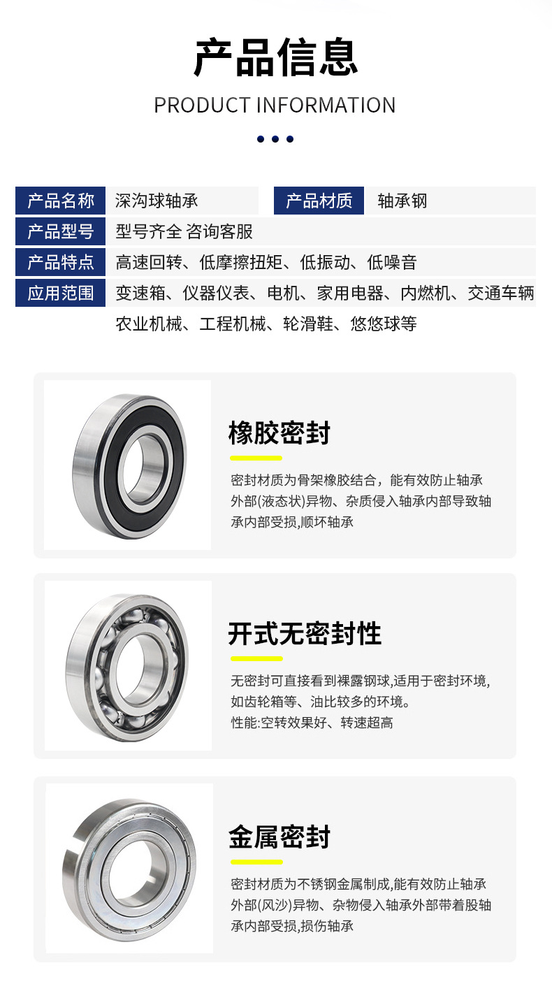 深沟球轴承_04.jpg