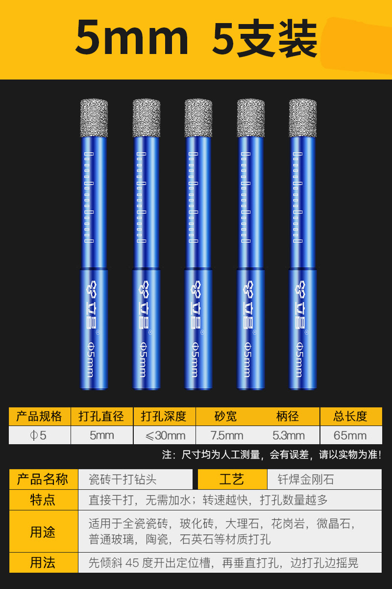 Perforación de perforación