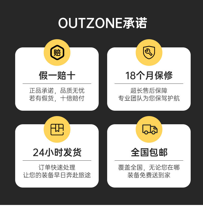 OUTZONE Roof Tactical Storage Box Outdoor Quick-Release Off-Road SUV Roof Luggage Box Car Gear Box 83L