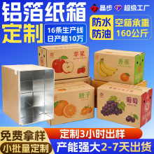 ��朌��üӺ��X�����䶨�����r�߹����ʳƷ���������������f��