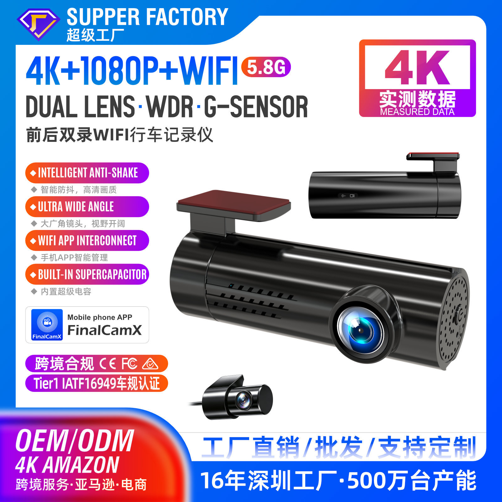 Cross-border new model, screenless 4K HD dashcam with dual recording, Wi-Fi, GPS, and night vision – available on Amazon