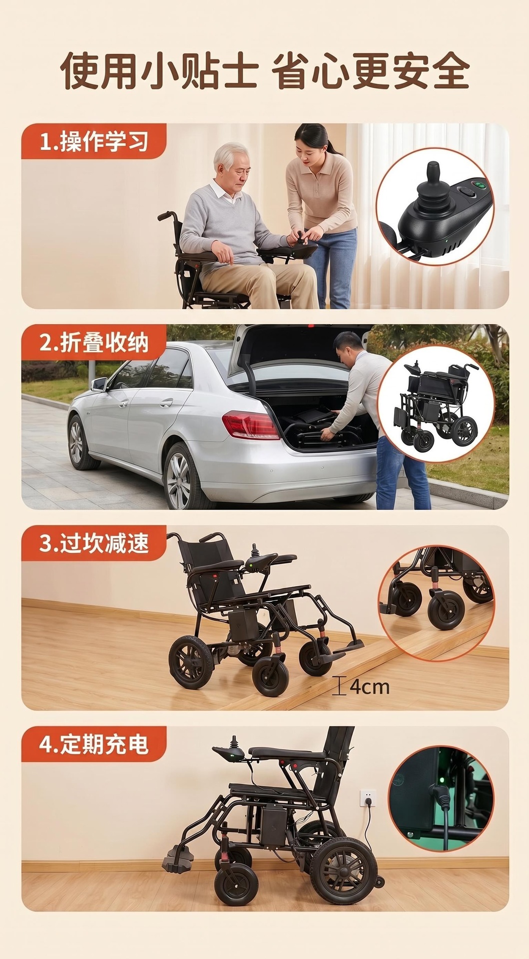 Electric Wheelchair for the Elderly, Intelligent and Fully Automatic, Mobility Scooter for the Disabled, Foldable Electric Wheelchair for the Elderly