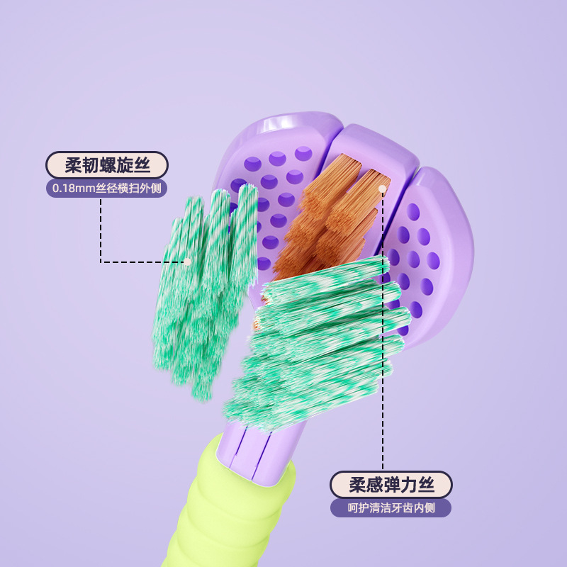 Cepillo de dientes colorido tridimensional de tres lados para el hogar para adultos RAOYI, paquete único, limpieza de paquetes completos, cepillo de dientes de cerdas suaves de alta calidad