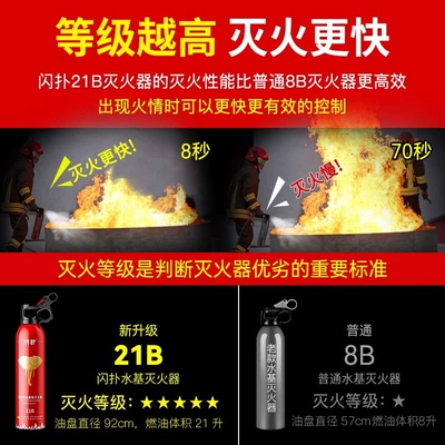 Vehicle fire extinguisher — 2026 New Model High Temperature Resistant