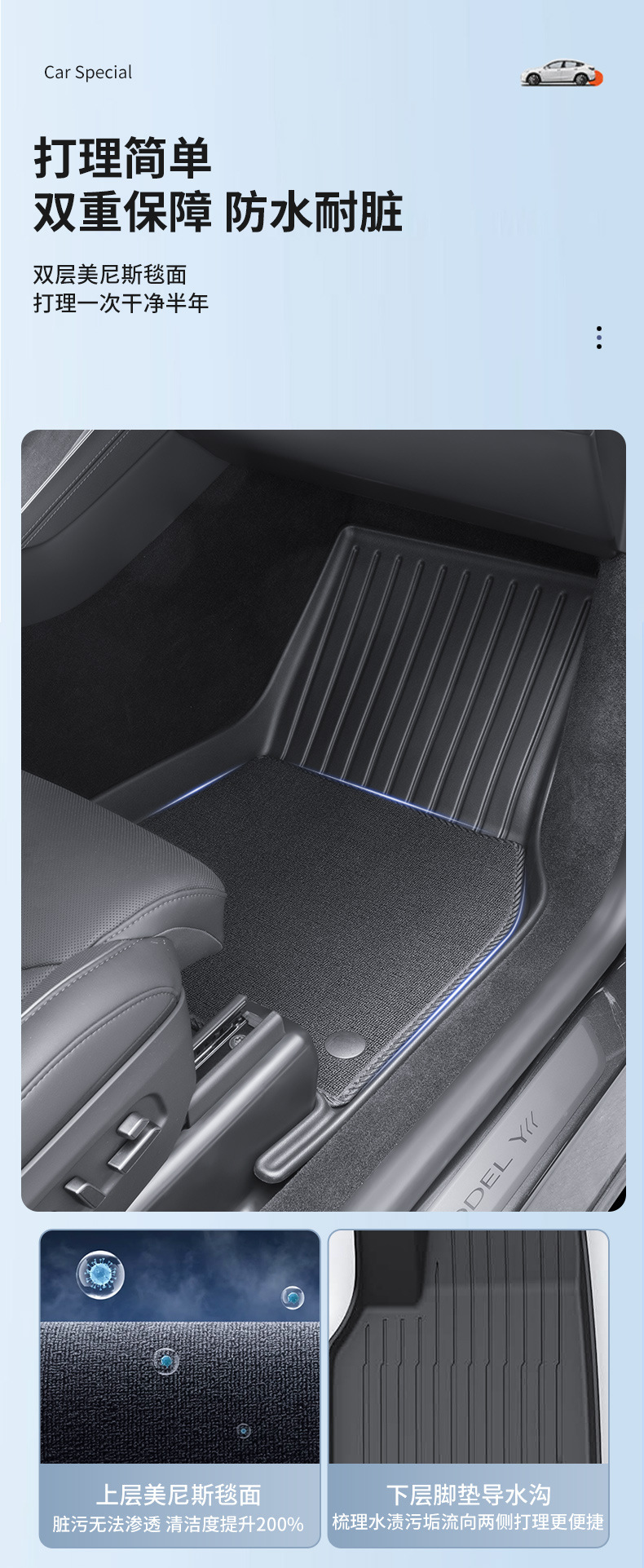 Suitable for Tesla 6-Seater Model Yl Metal Pedal Mats, Fully Enclosed Waterproof Tpe Injection-Molded Foot Mats Wholesale