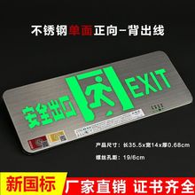 P䓰ȫָʾbɢ־24/220VͨÑ