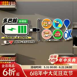 能量补给站文化办公室茶水间布置糖果心情墙面装饰企业背景纸公司