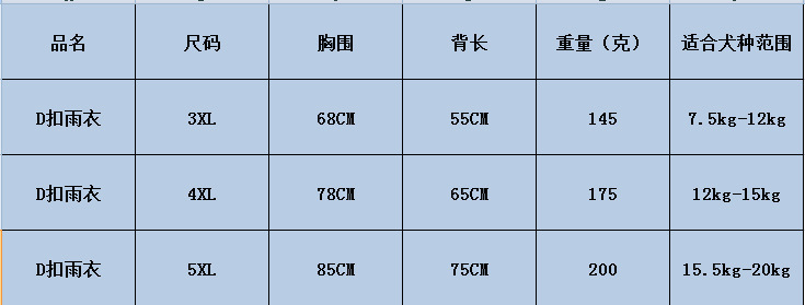 详情图