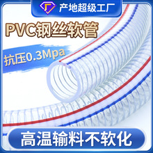 �͉��͸ߜ�䓽z��ˮ�ó�ˮ�������Ϸ���pvc͸������䓽zܛ��ˮ��