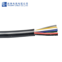 ���ƬF؛���� ����RVV12*0.75ƽ�� ���~���w �Ԅӻ��O���Դ��