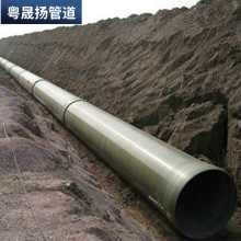 䓹ܵͨLݔˮعܵ |o Óˇܵ