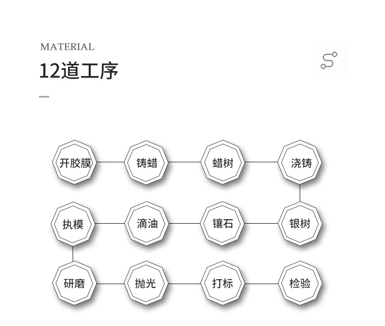 毛衣链