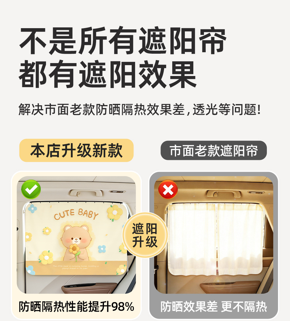 Cartoon Car Sunshade Curtain Baby Sun Protection Heat Insulation Blackout Curtain Track-Type Car Baby Privacy Curtain Car Side Curtain