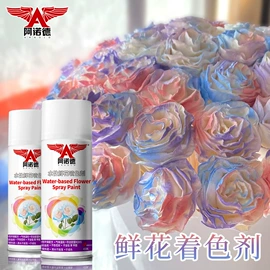 金属漆;防腐涂料;艺术涂料