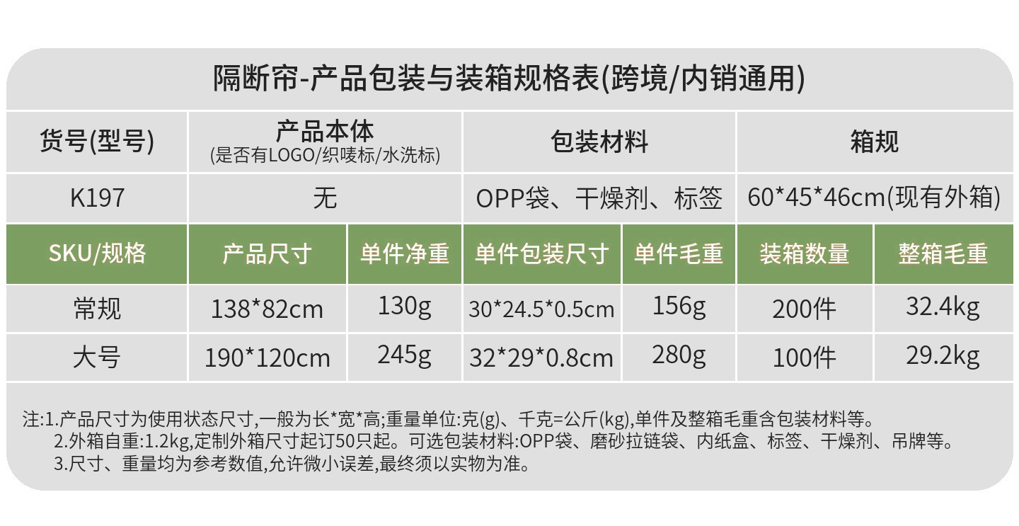Car Accessories New Model Car Front and Rear Partition Curtains, Interior Middle Partition Curtains, Rear Seat Air Conditioning Privacy Curtains, Anti-Peep Curtains
