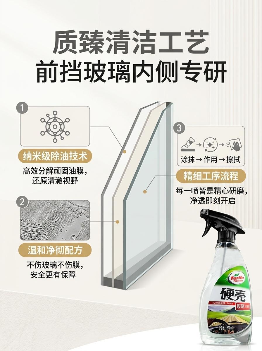 Free Shipping Turtle Brand Glass Cleaner for Car Windshields and Windows, Specialized for Removing Oil Film and Insect Residue, Suitable for Both Interior and Exterior Use