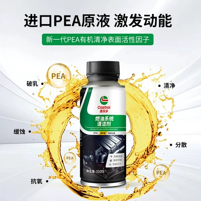 Fuel Treasure Removes Carbon: Motor gasoline additive
