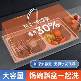 ˮ�������p�ۼӺ�һ�w���P�ˮ��ϴ�����p�ۏN������ϴ���
