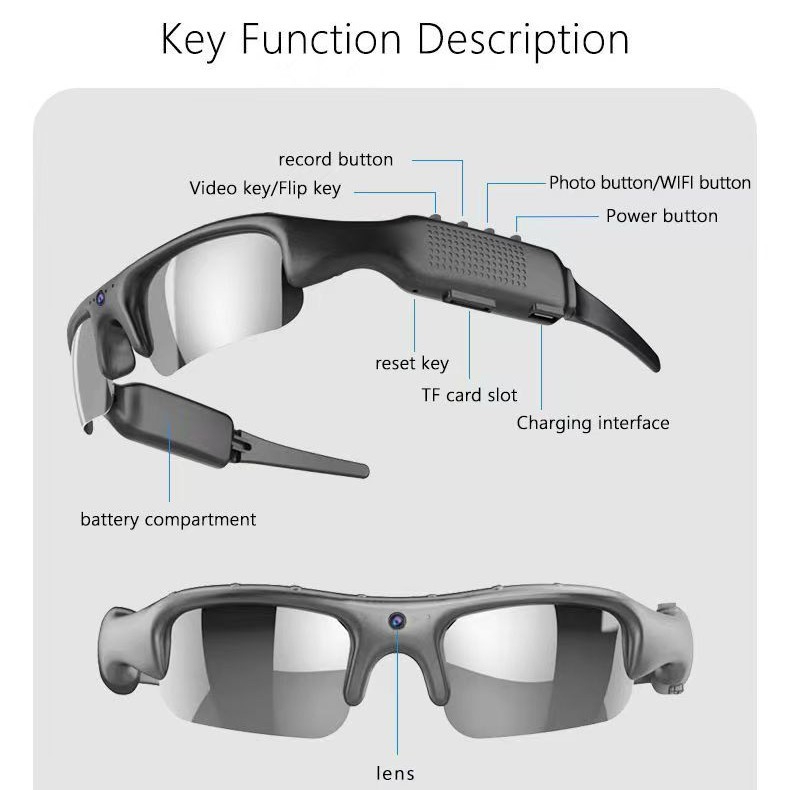 Fietsen met wifi-bril met hoofdband en multifunctionele camera (256 g)_voghion.com