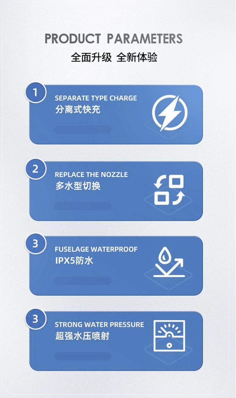 Wireless Car Wash Water Gun, Household Car Wash High-Pressure Water Gun, High-Power High-Pressure Car Wash Machine, Watering Flowers and Spraying Pesticides