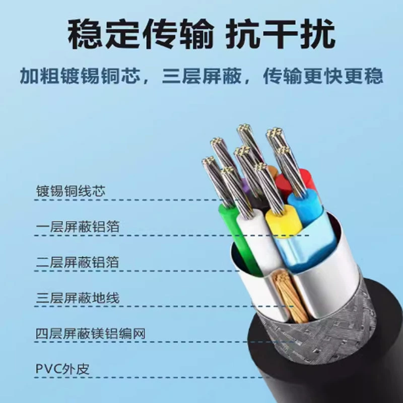 USB 3.2 Gen2 кабель данных Type-C совместимый с Apple 15, флеш-кабель для iPhone, планшета, внешнего жесткого диска, коробки