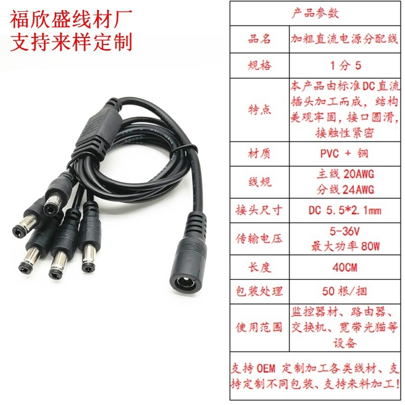1-5